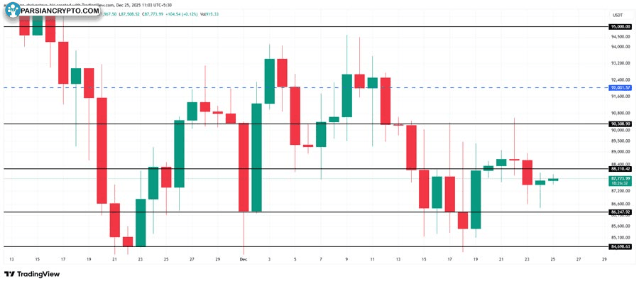 golds-rally-could-be-bitcoins-next-catalyst-but-risks-still-linger