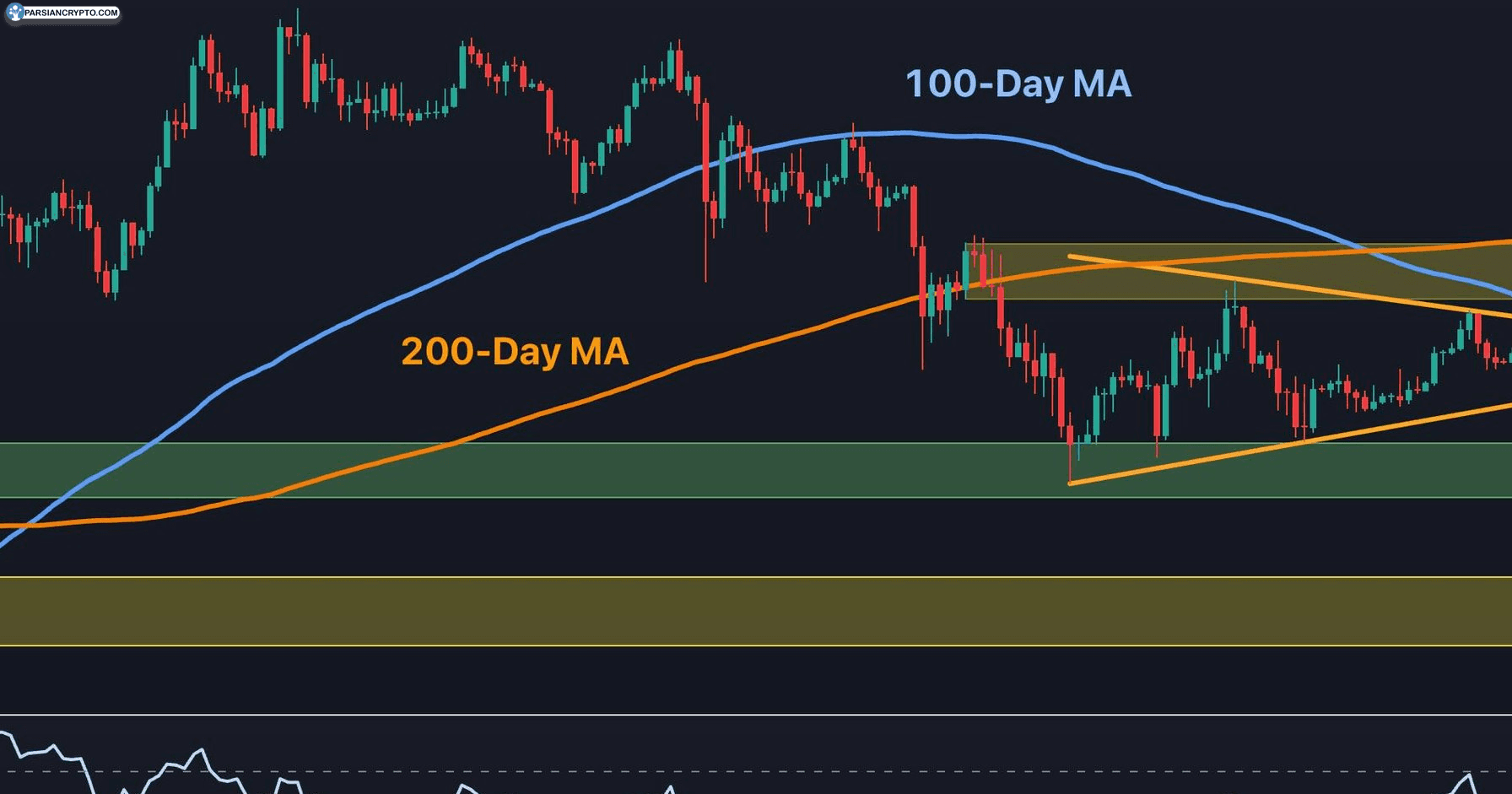 بازگشت موفقیت‌آمیز صندوق‌های XRP؛ آیا این روند سبز ادامه دارد؟ عکس