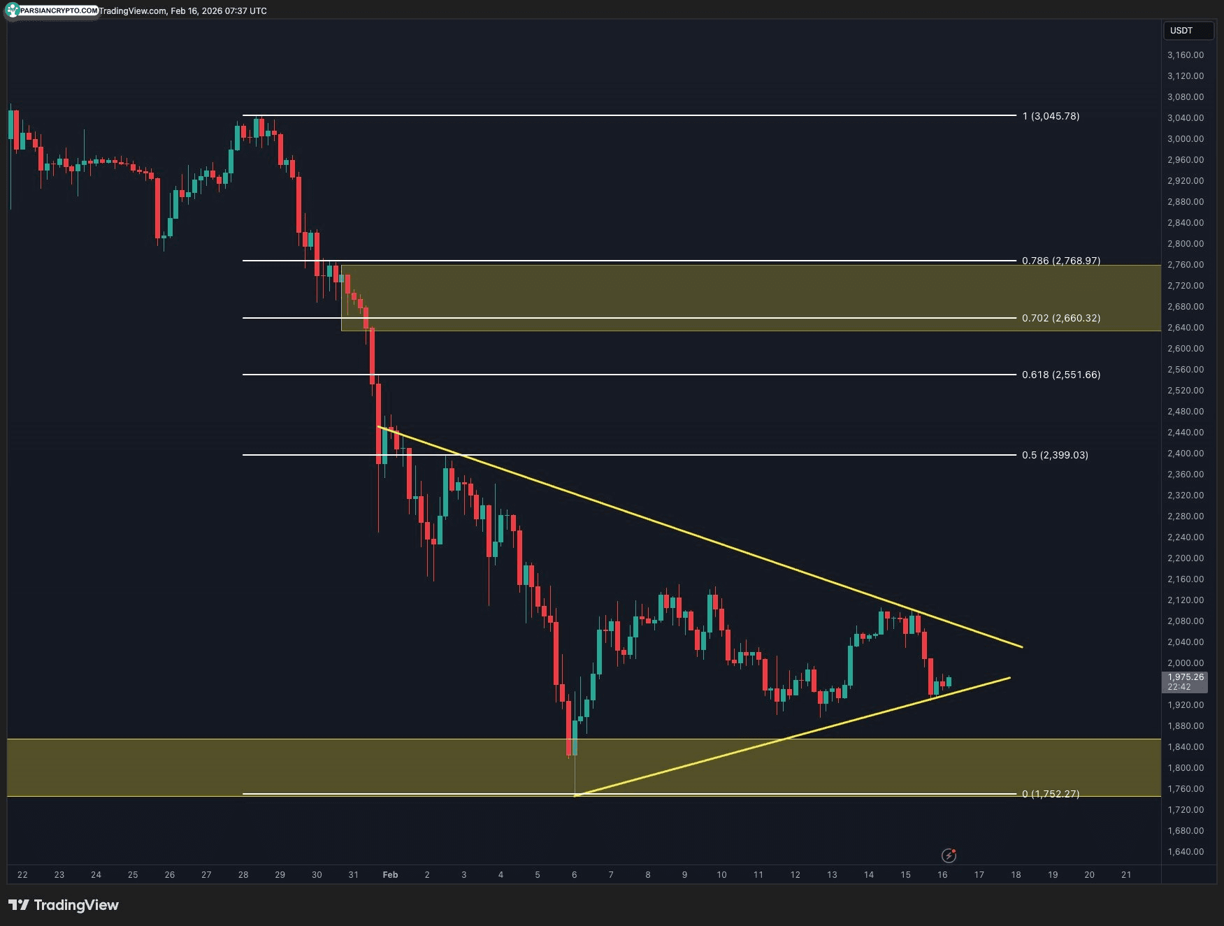 استیبل‌کوین‌ها در مسیر امنیت؛ شگفتی جدید Guardrail در حفاظت از تراکنش‌های امن عکس