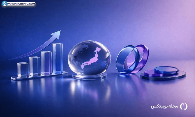 قیمت واقعی اتریوم در بازار کریپتو