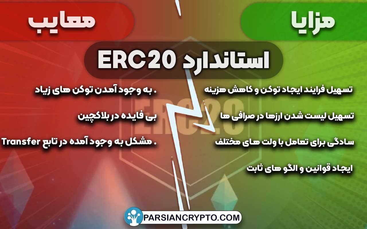 مزایا و معایب استاندارد ERC20 چیست؟