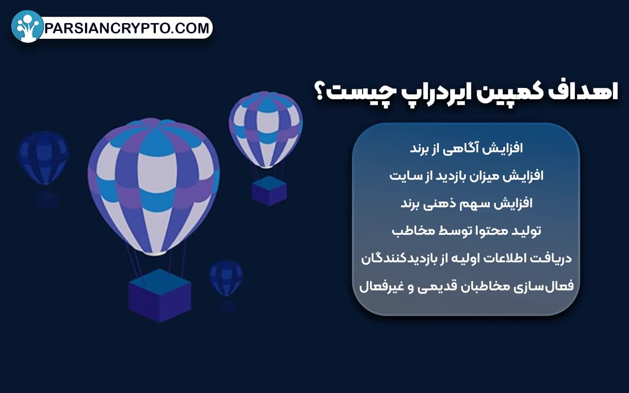 اهداف کمپین ایردراپ چیست؟