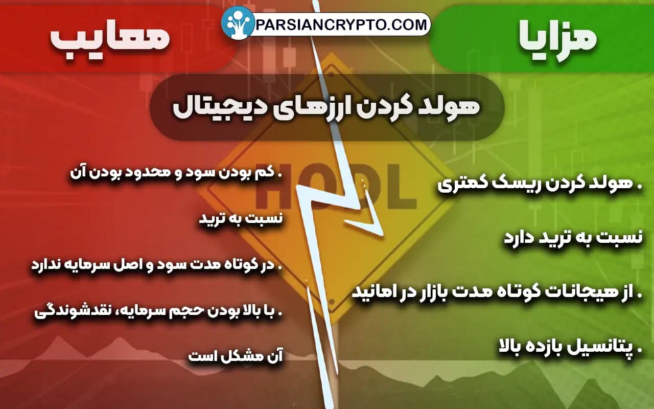 مزایا و معایب هولد یا HODL کردن ارزهای دیجیتال