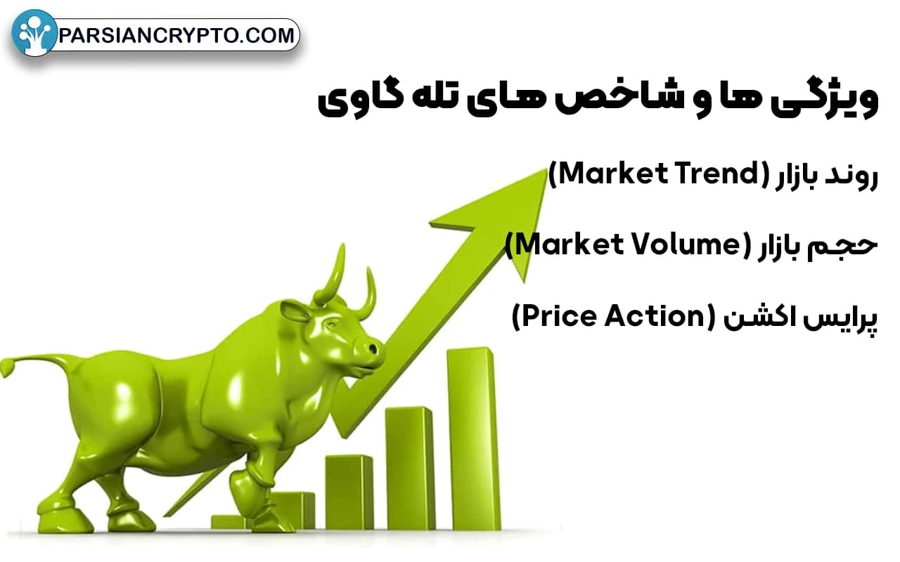 ویژگی ها و شاخص های تله گاوی