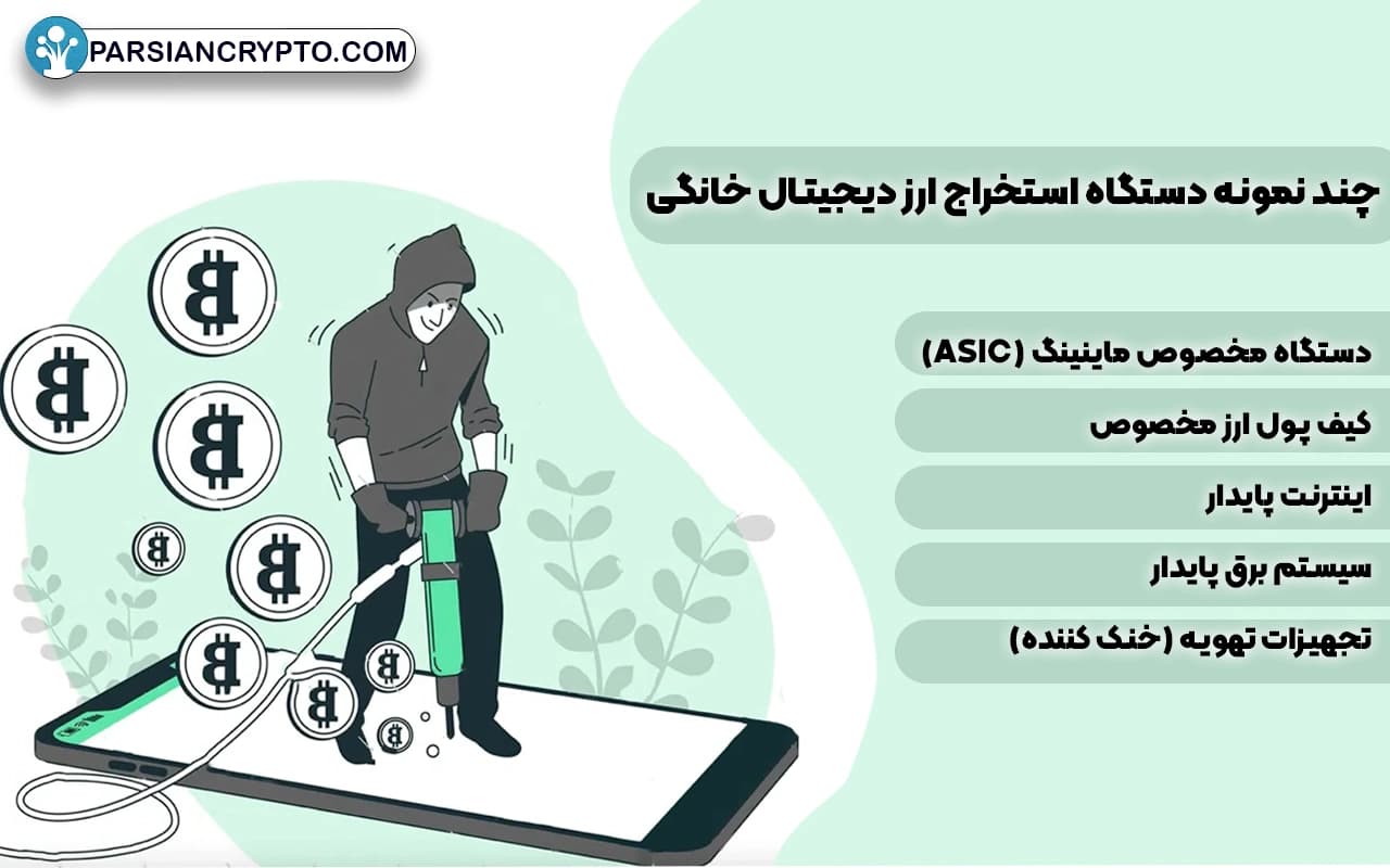 چند نمونه دستگاه استخراج ارز دیجیتال خانگی