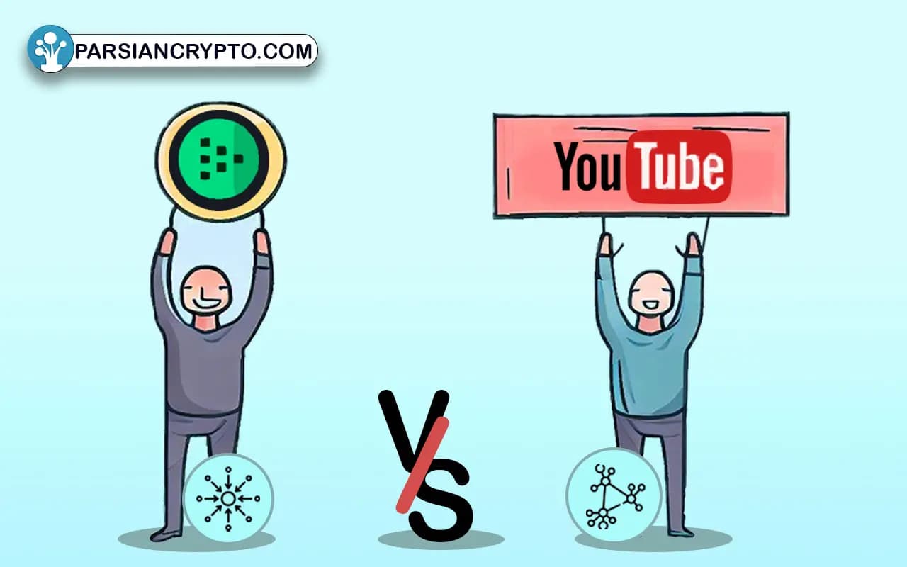 تفاوت Livepeer با خدمات ویدیویی آمازون و یوتیوب