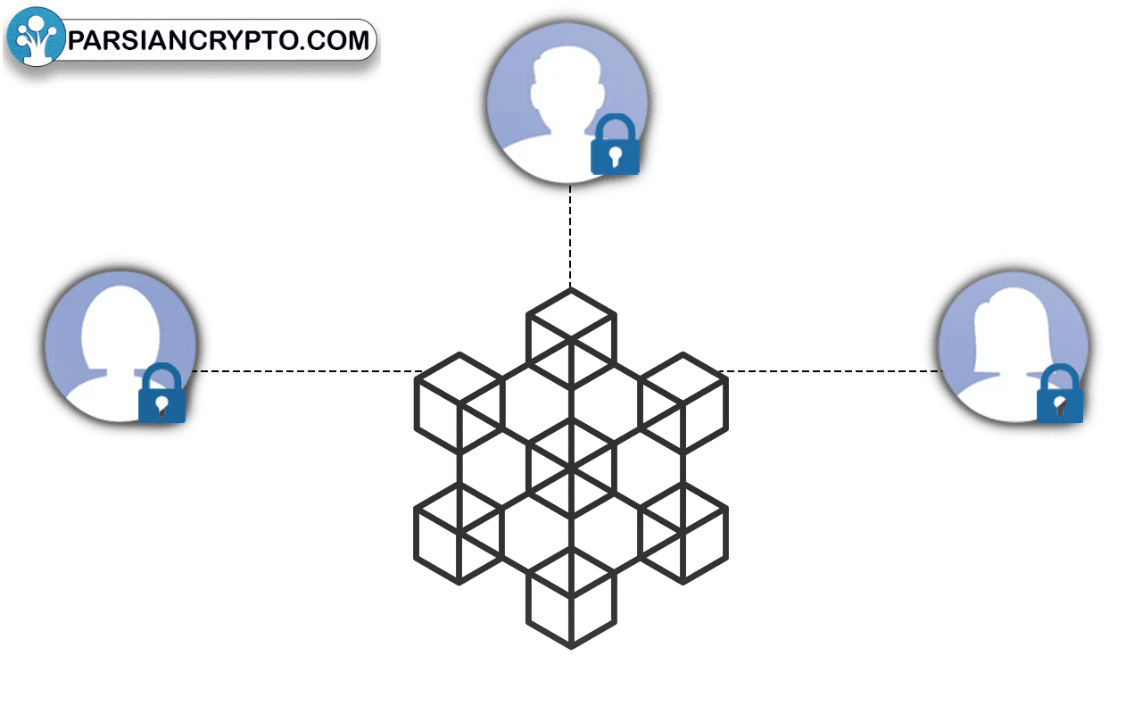 مشخصات و ویژگی های متمایز بلاکچین