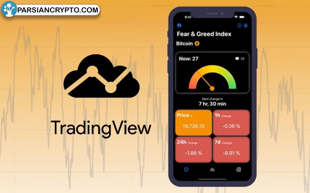 انواع دیگر شاخص ترس و طمع