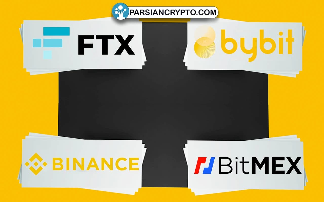 کدام صرافی ها از مدل Maker و Taker استفاده می کنند؟