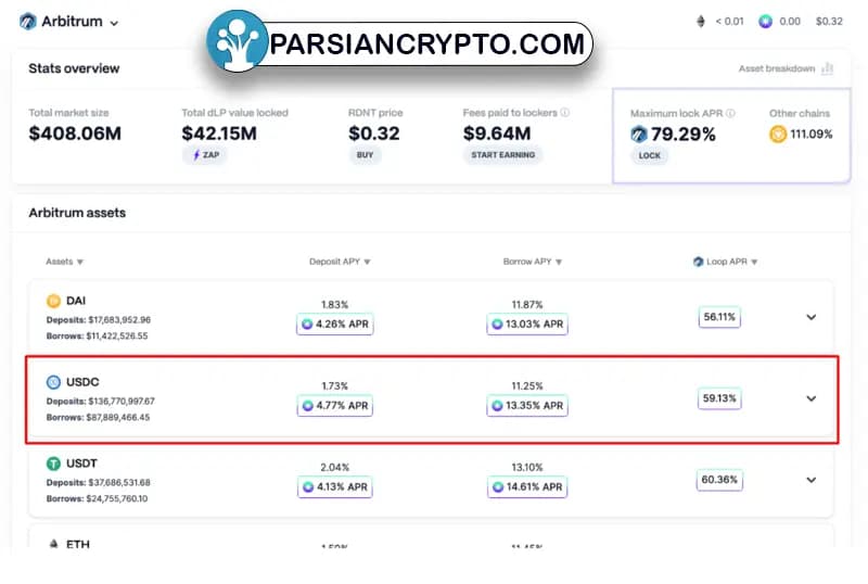 روش انجام ایر دراپ LayerZero