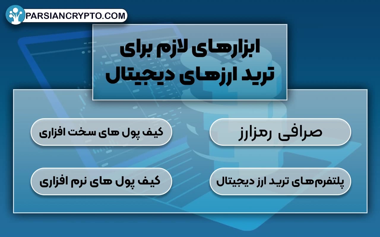 ابزارهای لازم برای ترید ارزهای دیجیتال