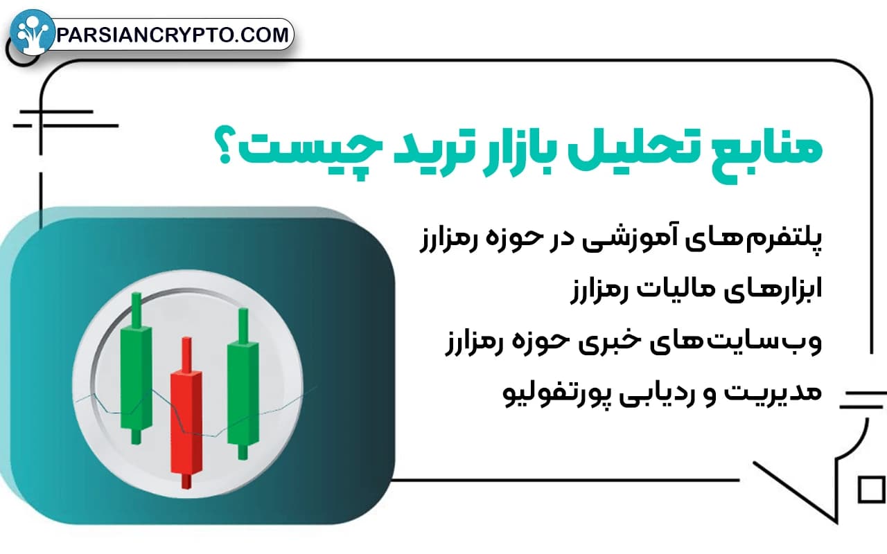 منابع تحلیل بازار ترید چیست؟