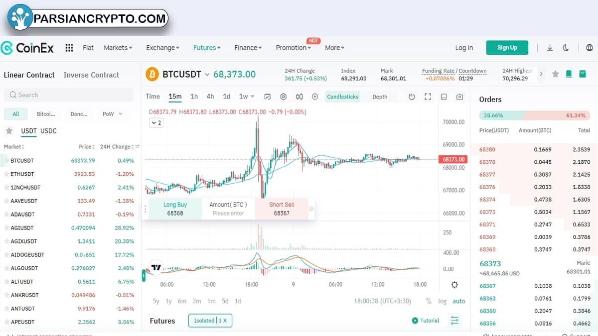 معاملات فیوچرز در کوینکس