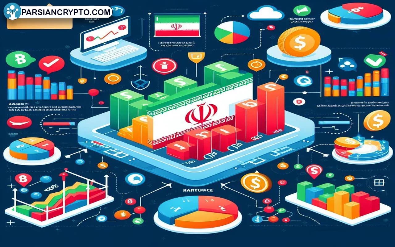 انتخاب بروکر مناسب برای ایرانیان