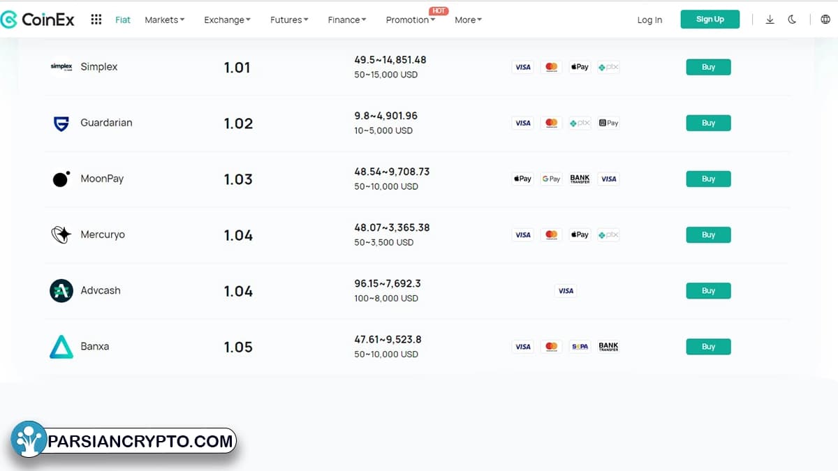 خرید با ارز فیات