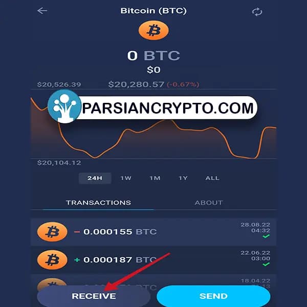 آموزش کار با کیف پول اتمیک