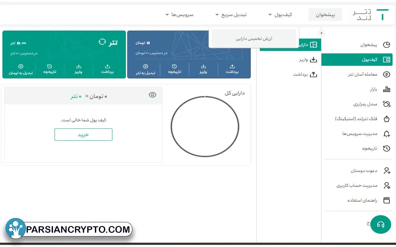 آموزش خرید و فروش در صرافی تترلند1