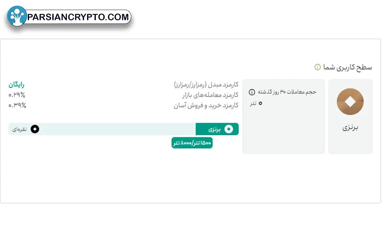آموزش استفاده از خدمات مختلف صرافی تترلند