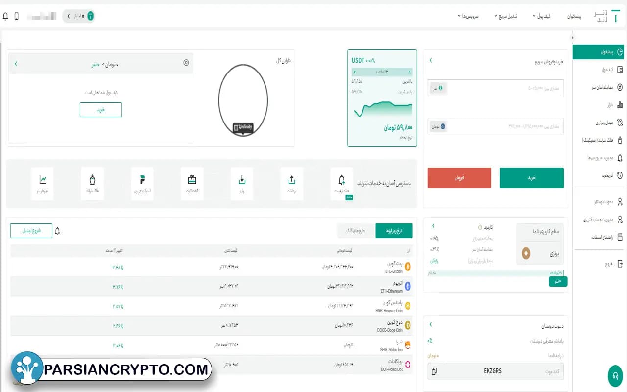 آموزش استفاده از خدمات مختلف صرافی تتر لند