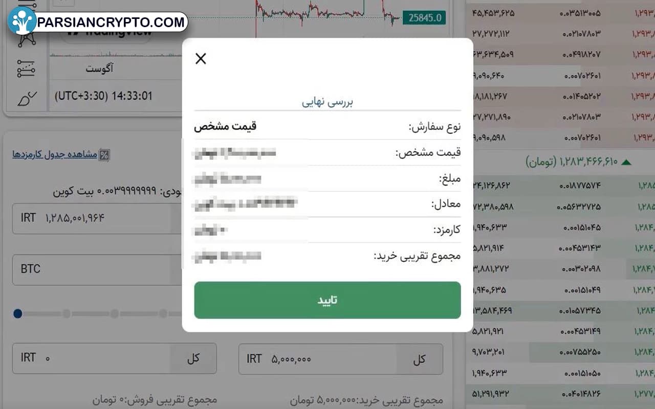 معامله در صرافی Abantether