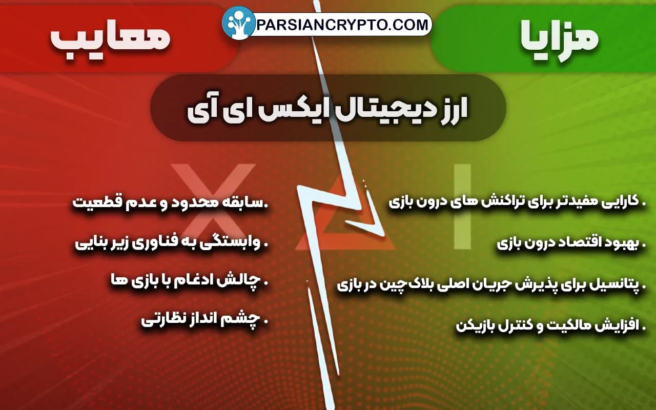 مزایا و معایب ارز دیجیتال ایکس ای آی