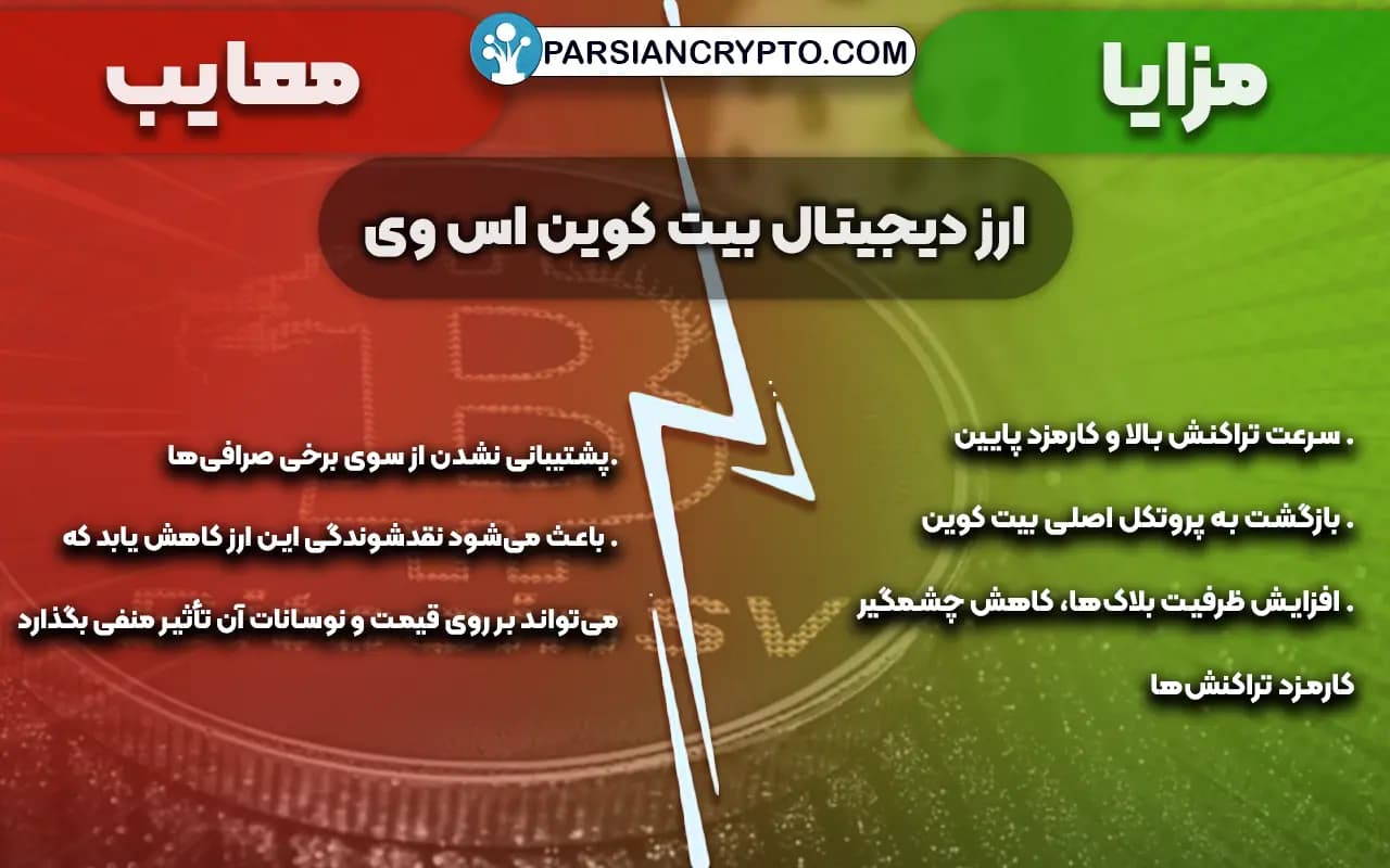 مزایا و معایب ارز دیجیتال بیت کوین اس وی