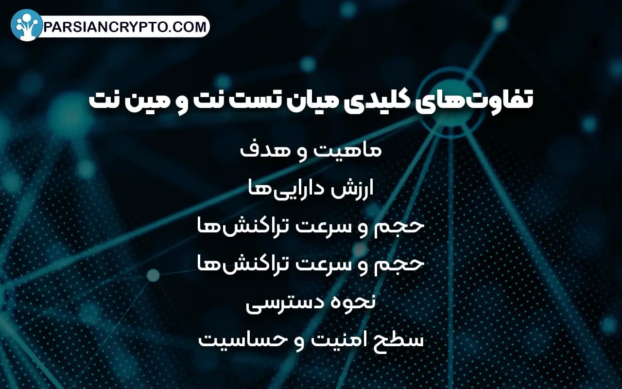 تفاوتهای کلیدی میان تست نت و مین نت