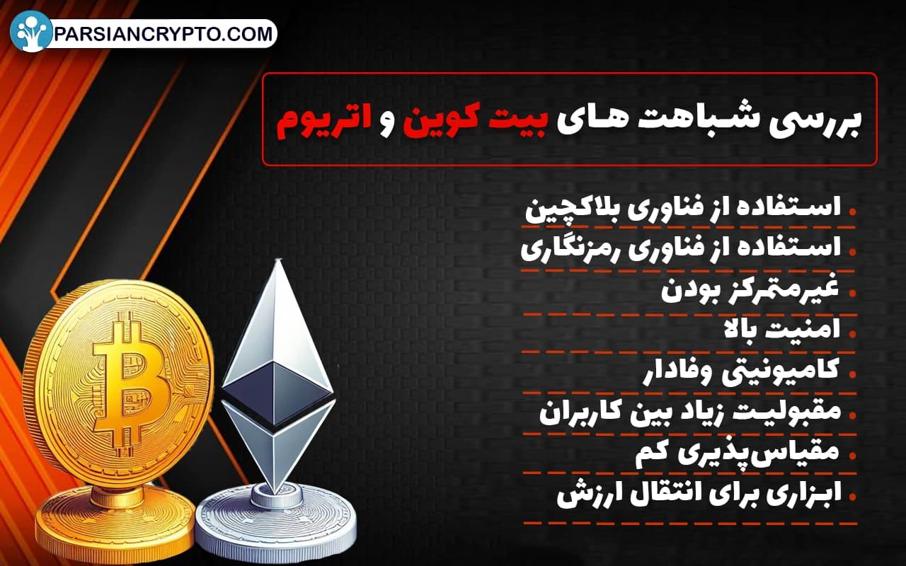 بررسی شباهت های بیت کوین و اتریوم با یکدیگر