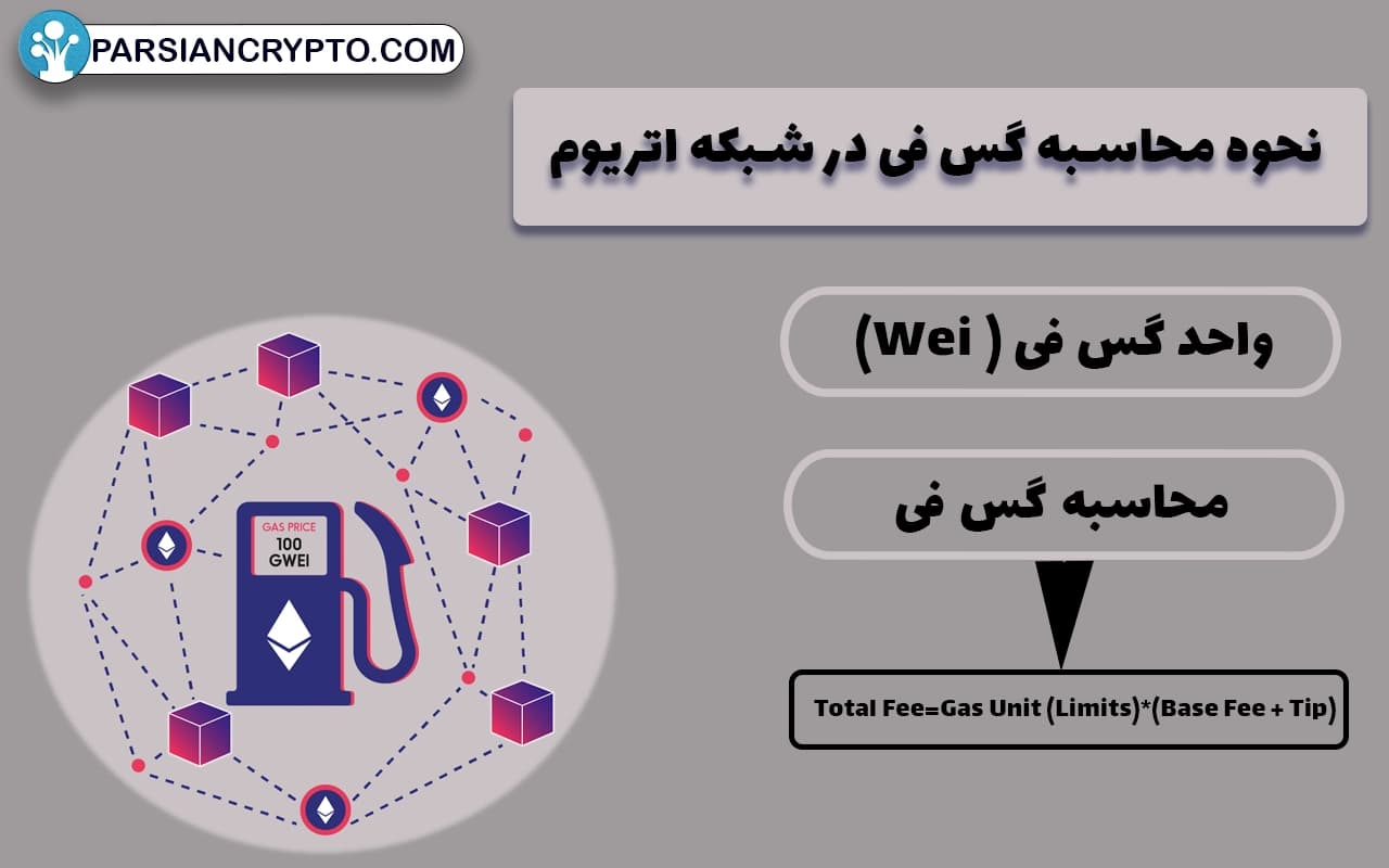 نحوه محاسبه گس فی در شبکه اتریوم