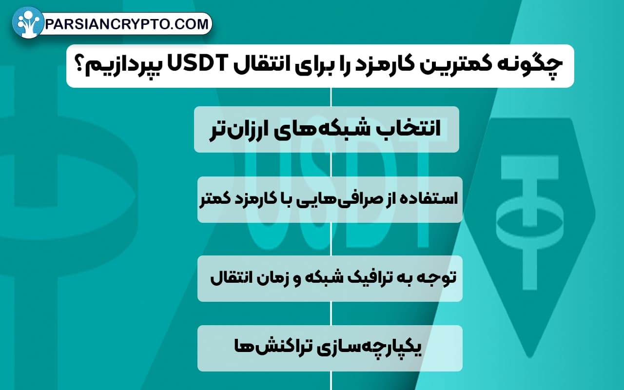 چگونه کمترین کارمزد را برای انتقال USDT بپردازیم؟