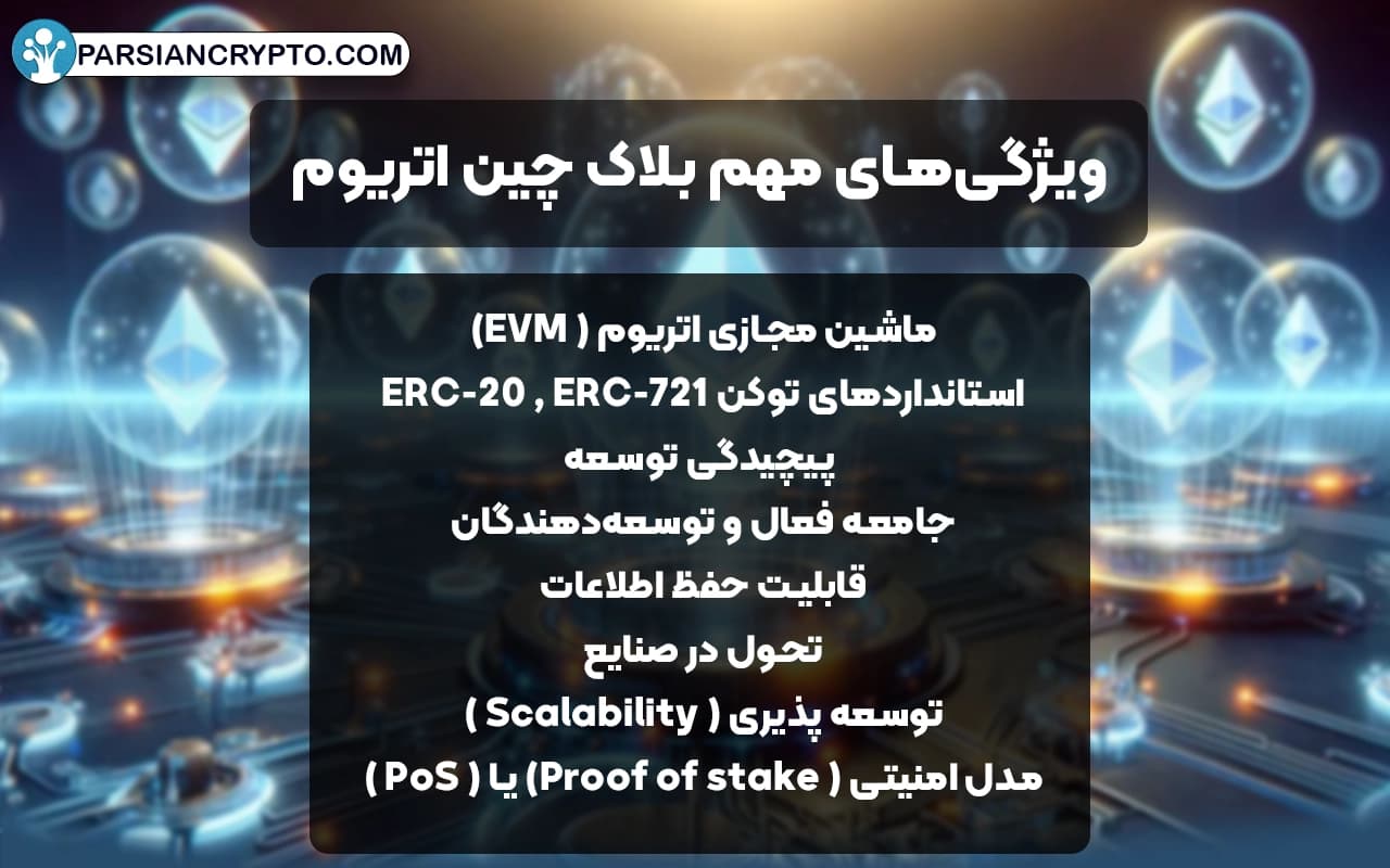 بررسی بلاک چین اتریوم