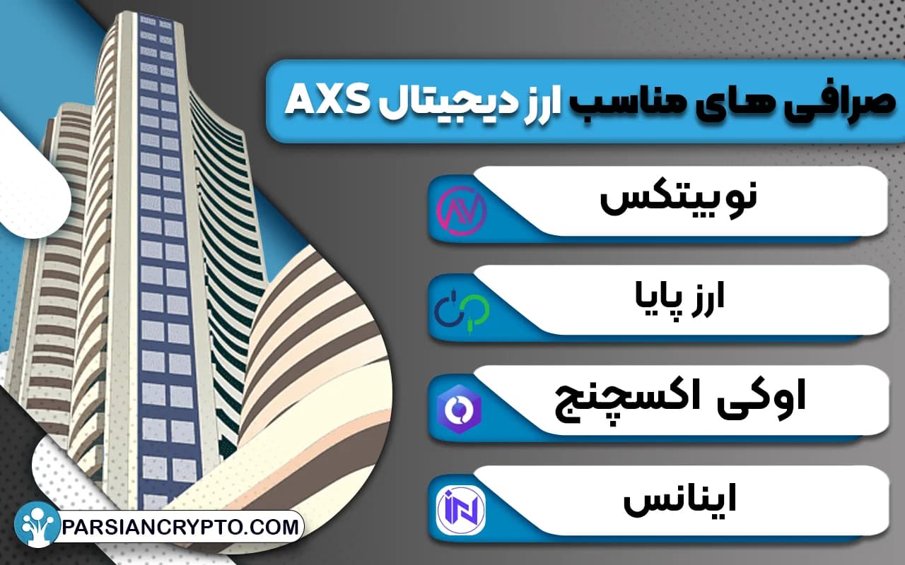 صرافیهای پیشنهادی برای خرید و فروش AXS