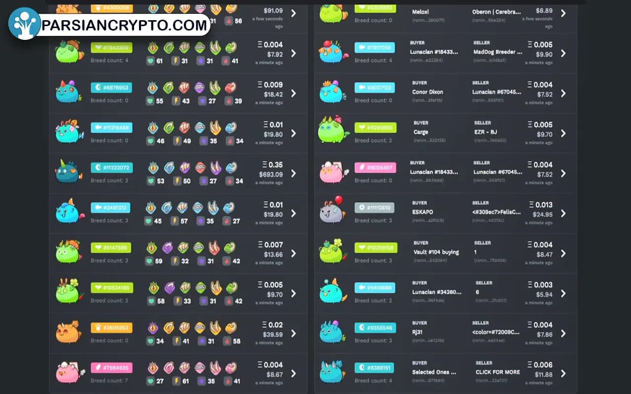 روشهای کسب درآمد از بازی Axie Infinity