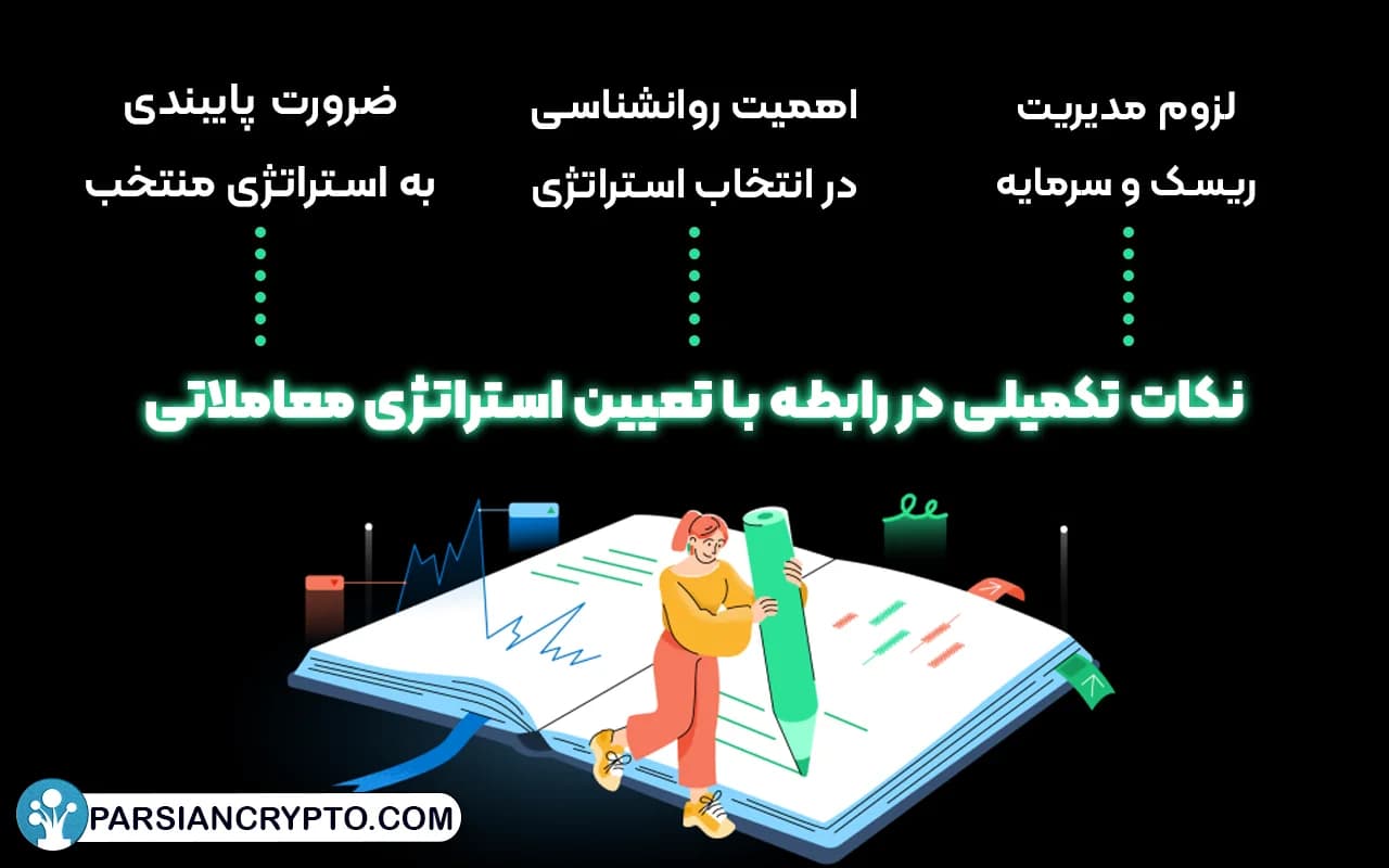 نکات تکمیلی در رابطه با تعیین استراتژی معاملاتی