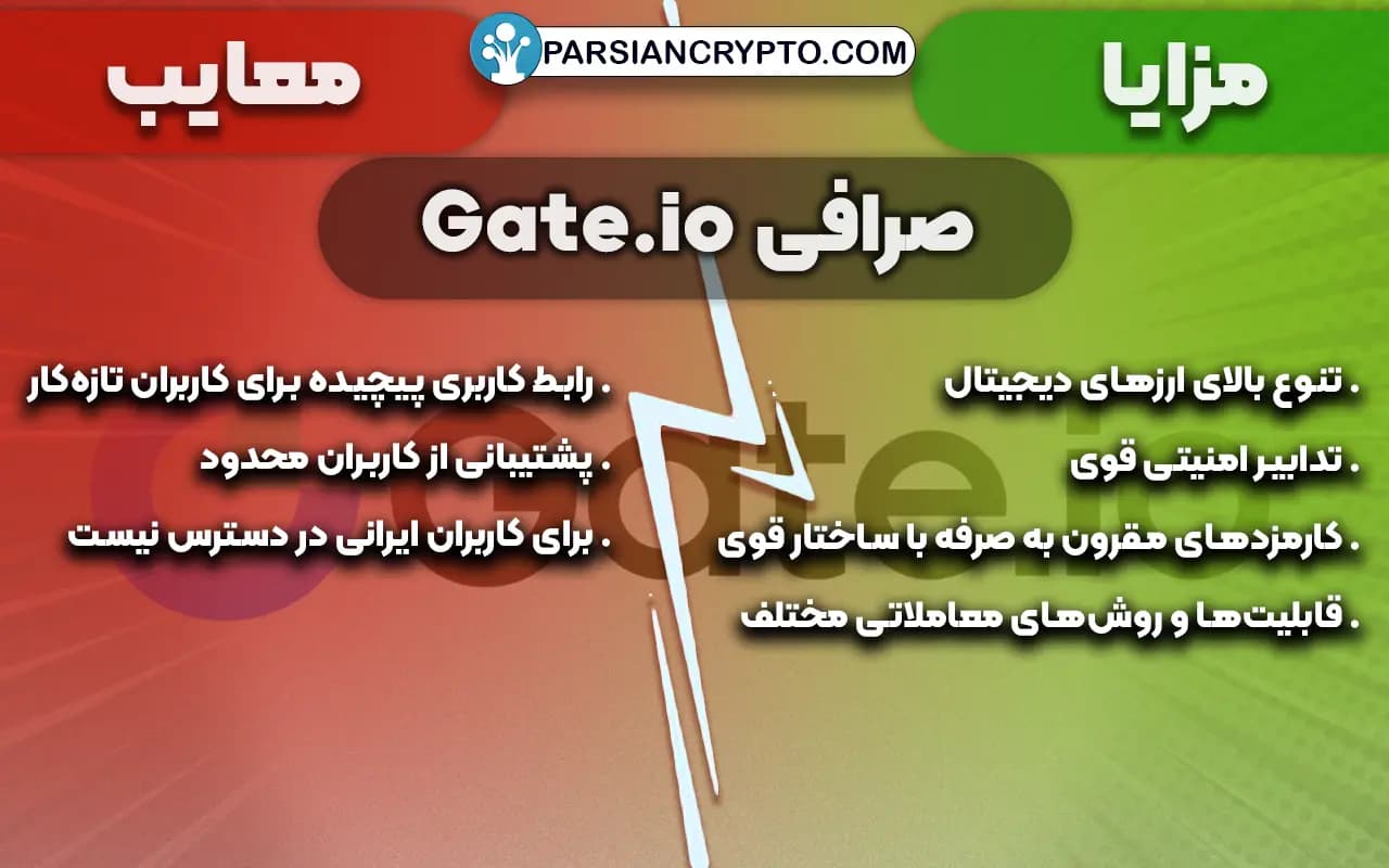 مزایا و معایب صرافی گیت او ای