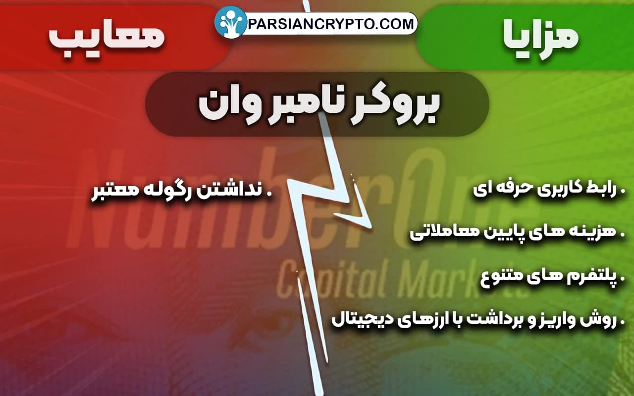 مزایا و معایب بروکر نامبر وان