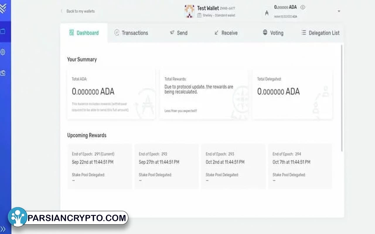 لیست استخرهای استیک کاردانو