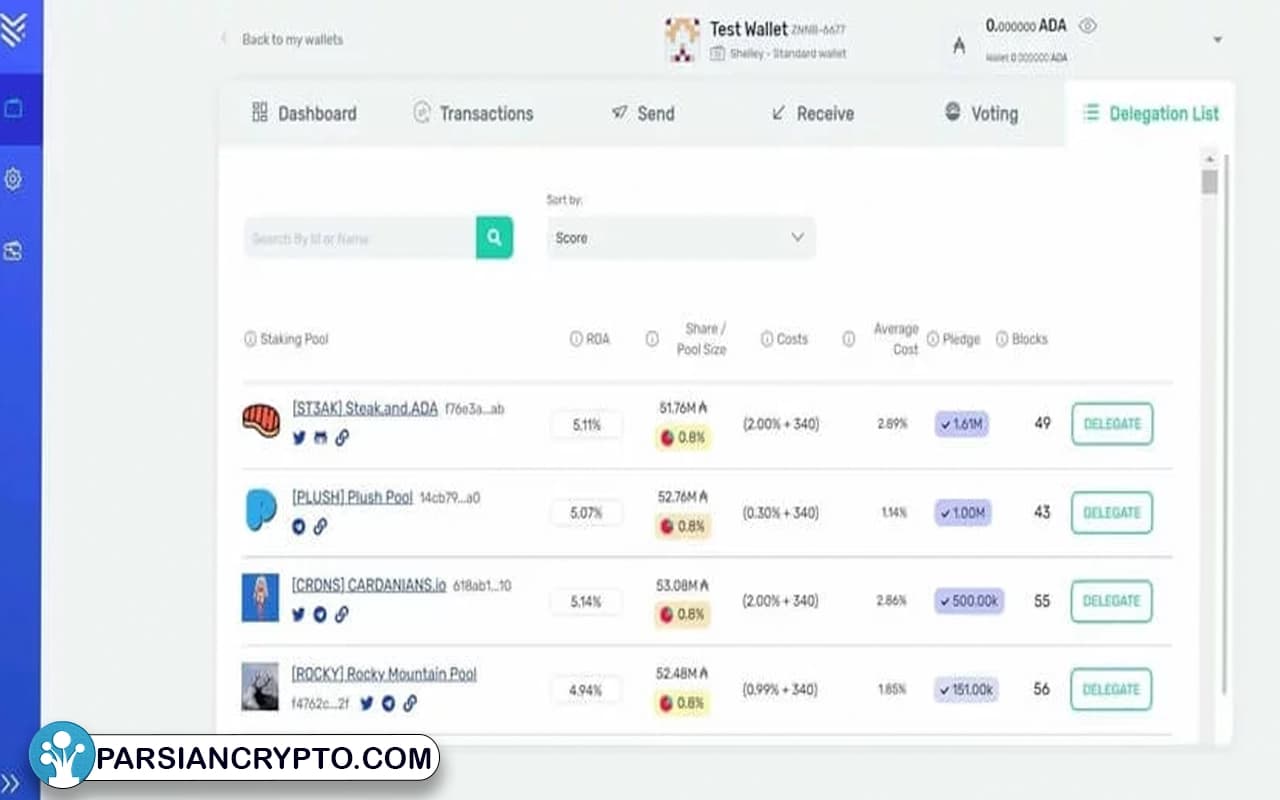 اموزش استیک کاردانو در کیف پور ادا