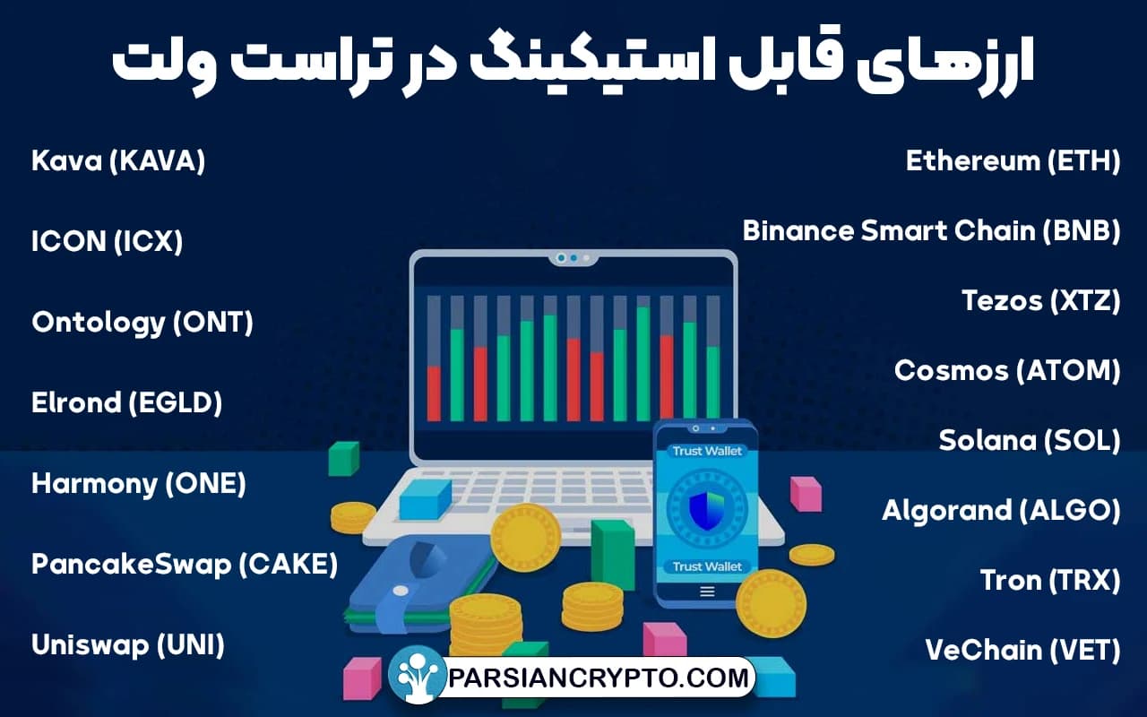 ارزهای قابل استیکینگ در تراست ولت