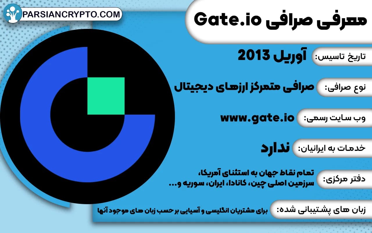 معرفی صرافی گیت آی او