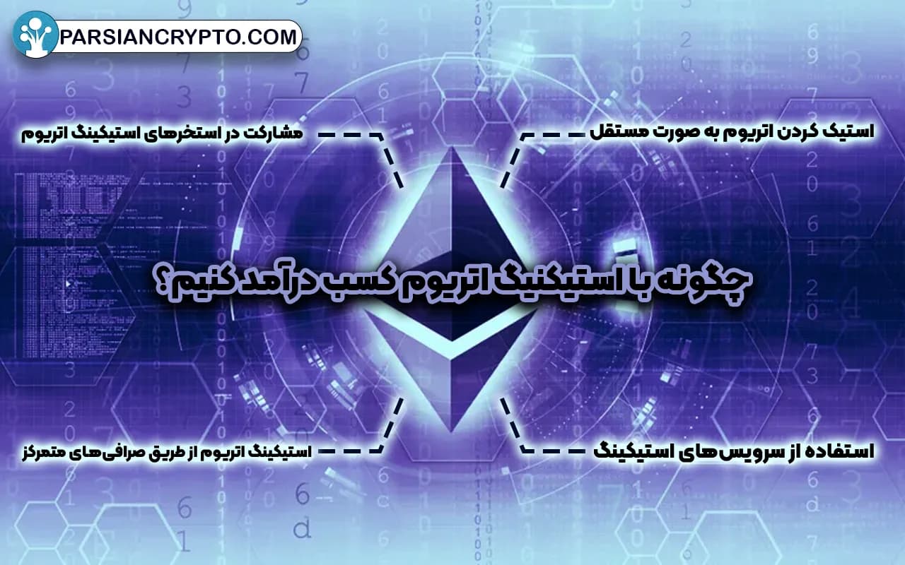 چگونه با استیکنیگ اتریوم کسب درآمد کنیم؟