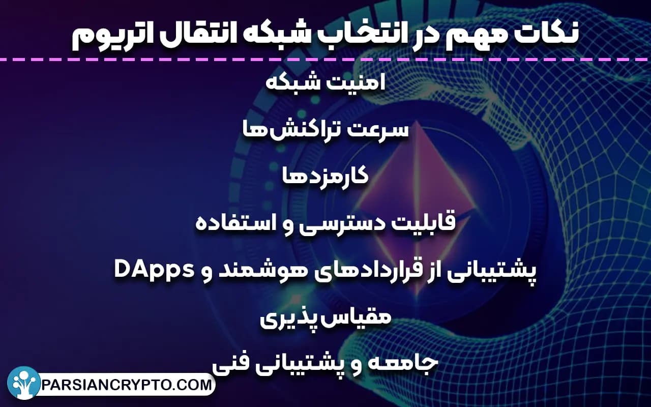 نکات مهم در انتخاب شبکه انتقال اتریوم