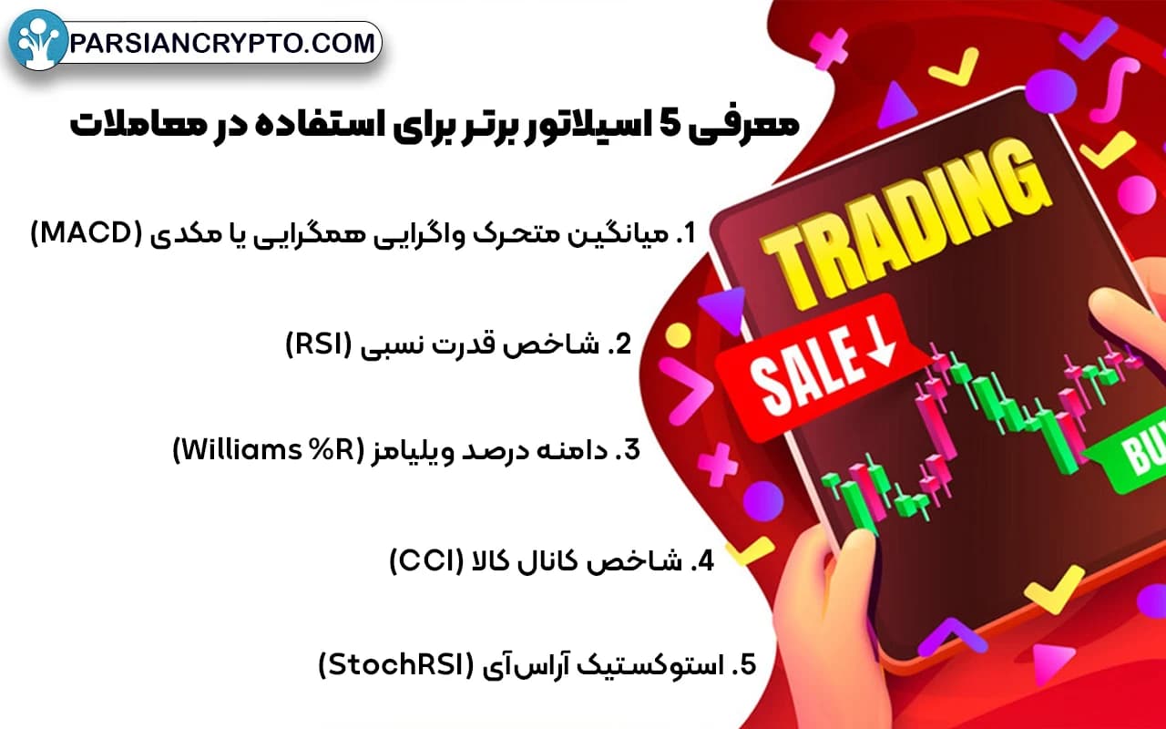 معرفی ۵ اسیلاتور برتر برای استفاده در معاملات
