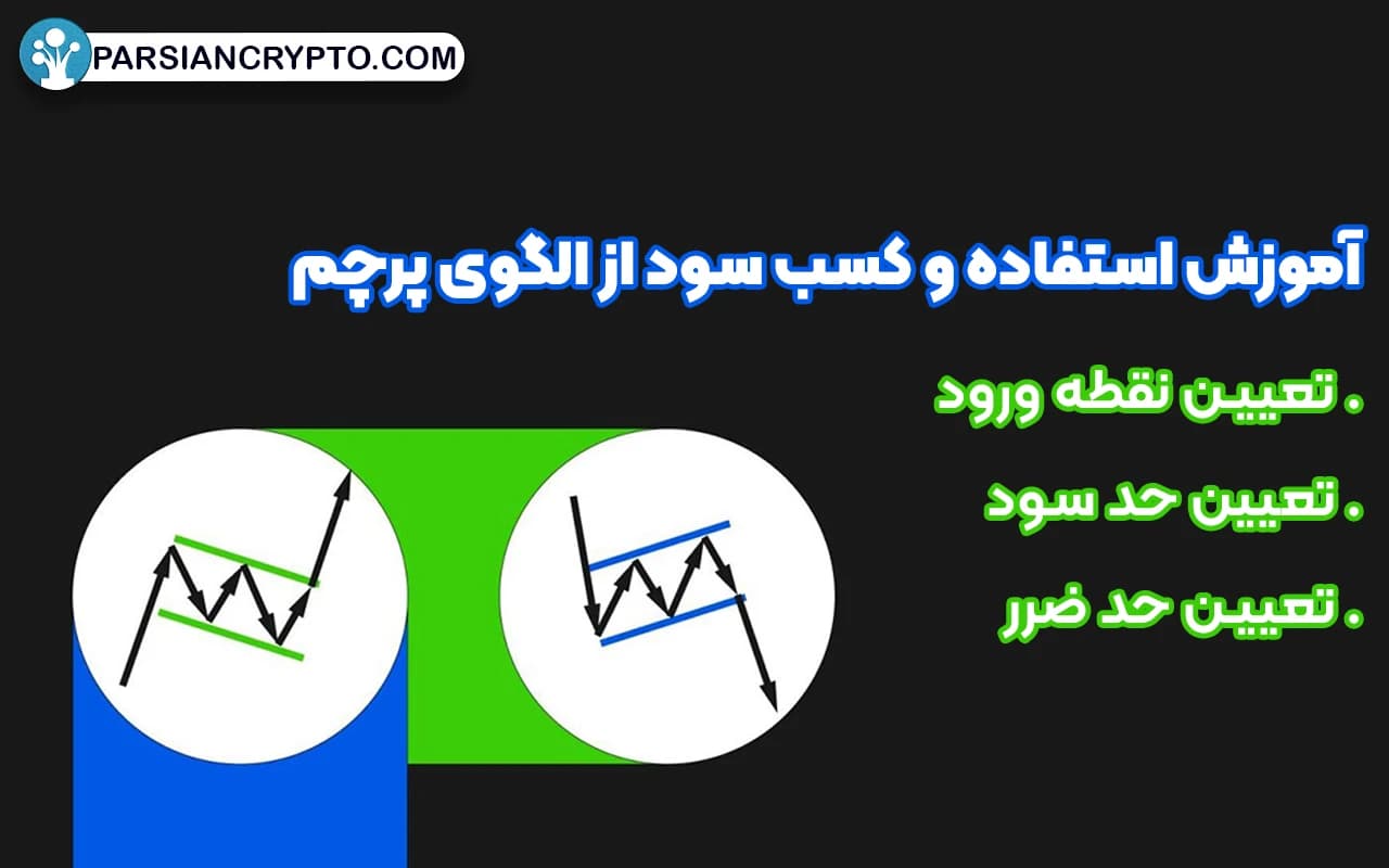 آموزش استفاده و کسب سود از الگوی پرچم