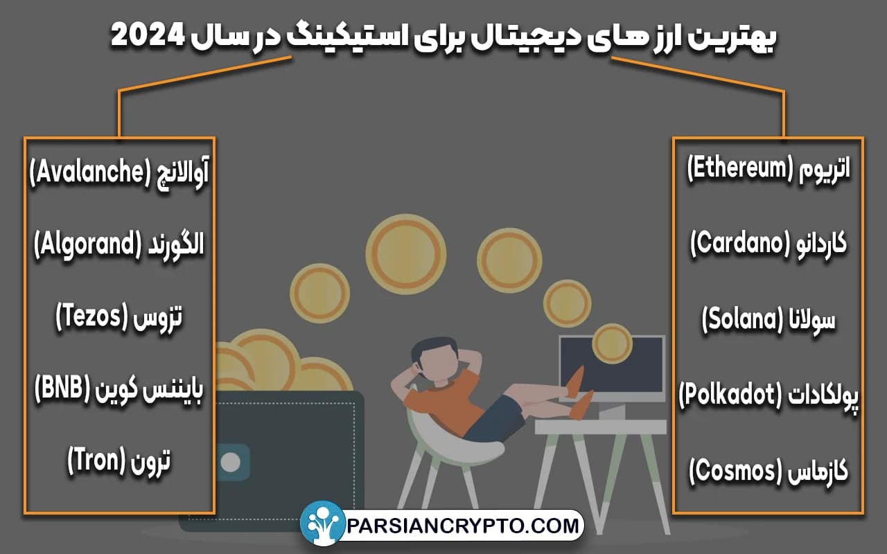 بهترین ارز های دیجیتال برای استیکینگ در سال ۲۰۲۴