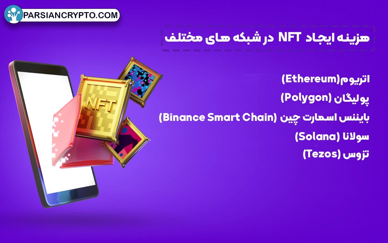 هزینه ایجاد NFT در شبکه های مختلف