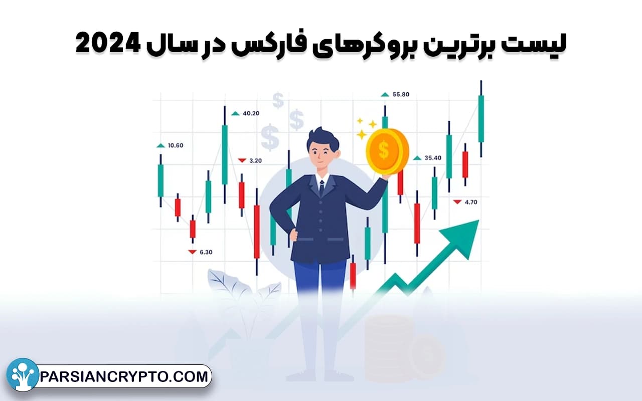 لیست بهترین بروکرهای فارکس در جهان سال ۲۰۲۴ عکس