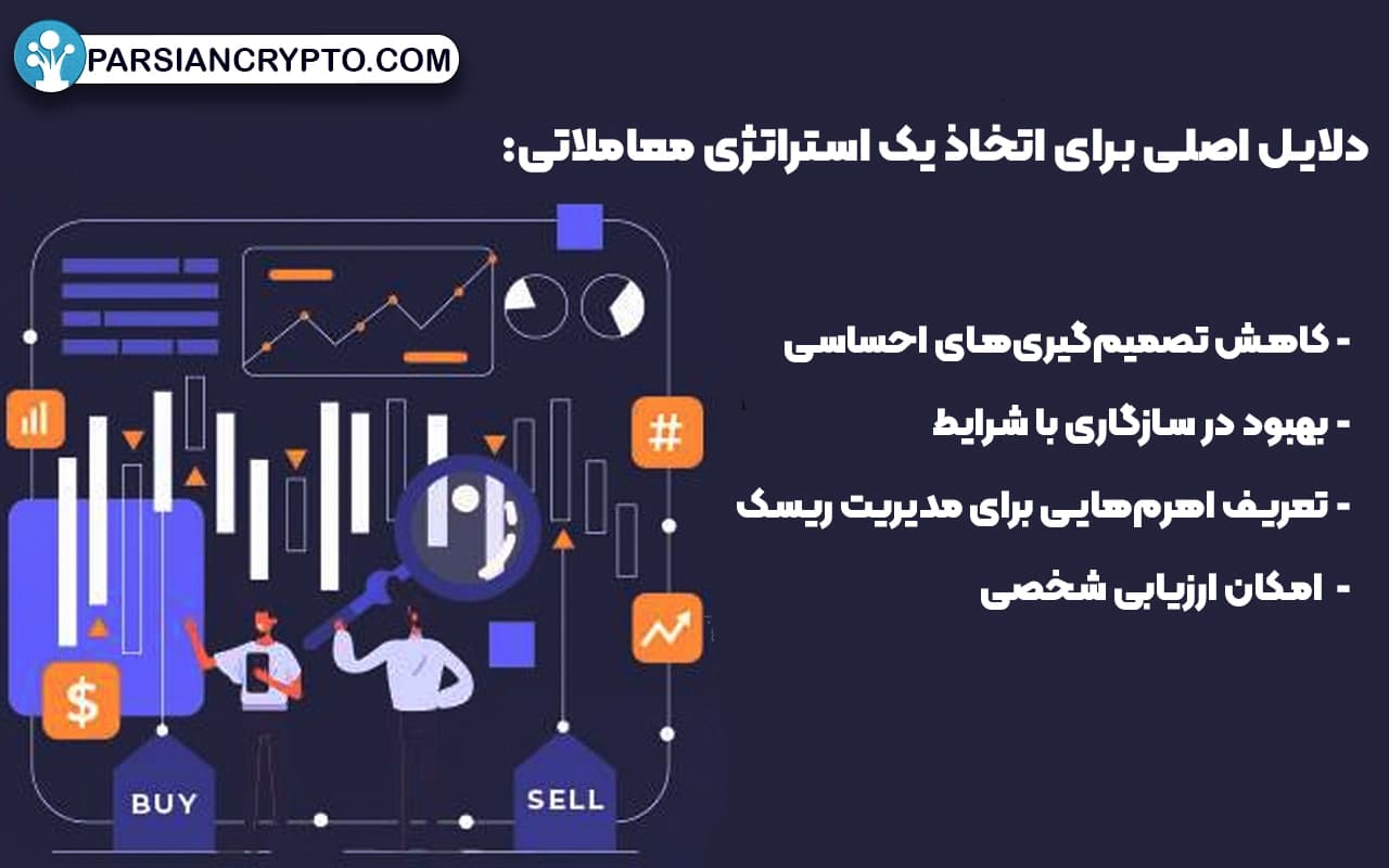 دلایل اصلی برای اتخاذ یک استراتژی معاملاتی