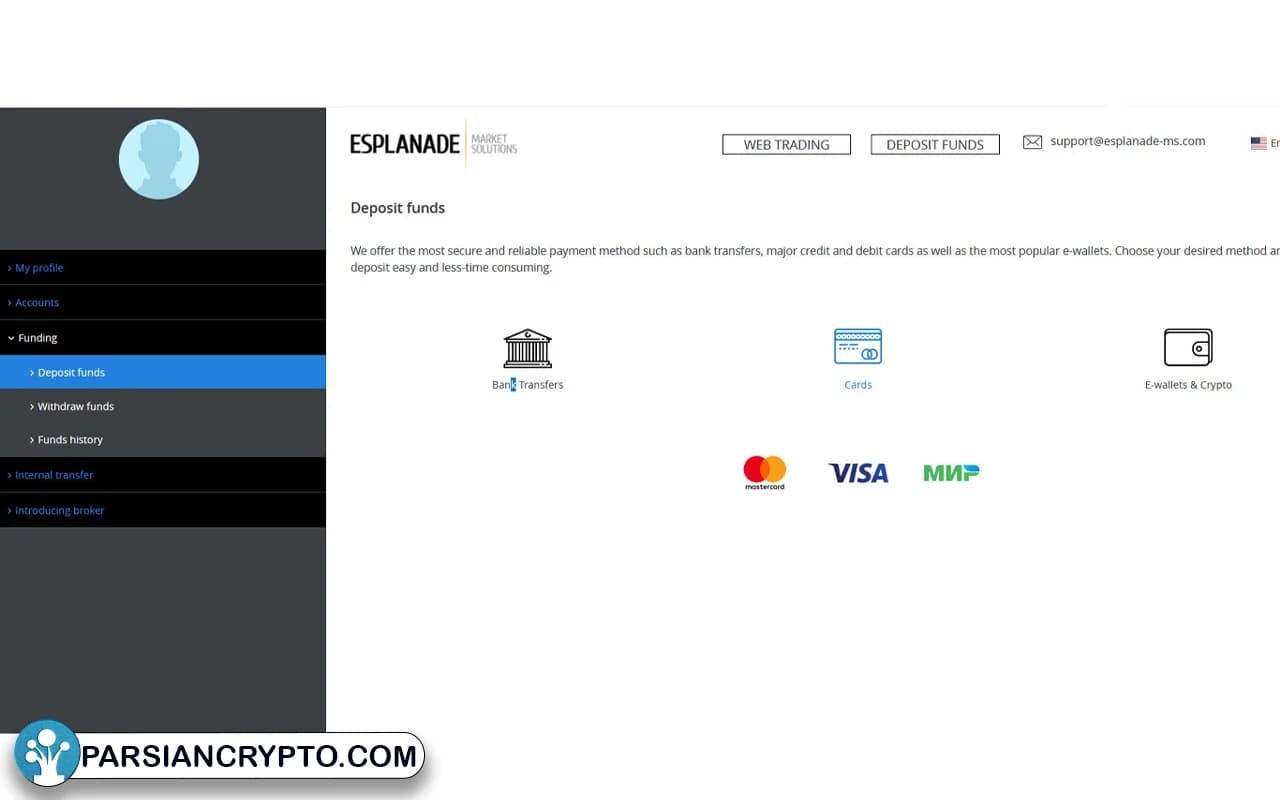 روش واریز وجه و برداشت حساب در بروکر اسپلنده