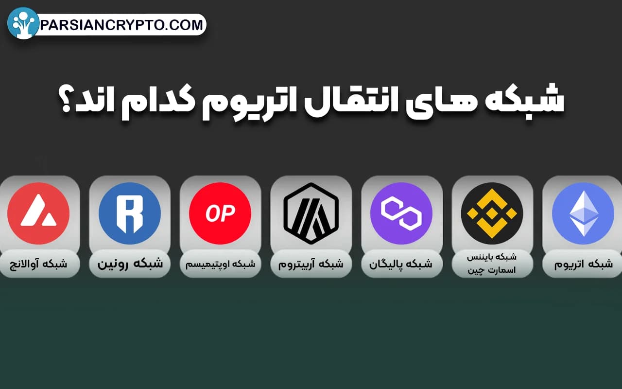 شبکه های انتقال اتریوم کدام اند؟